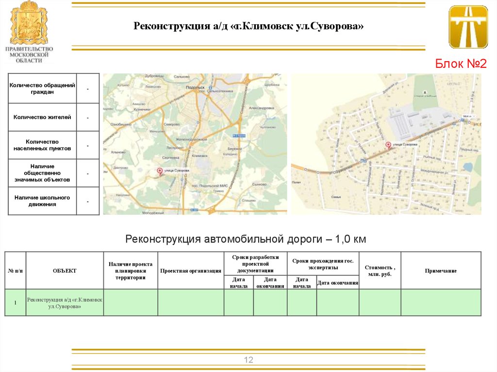 Погода в климовске карта