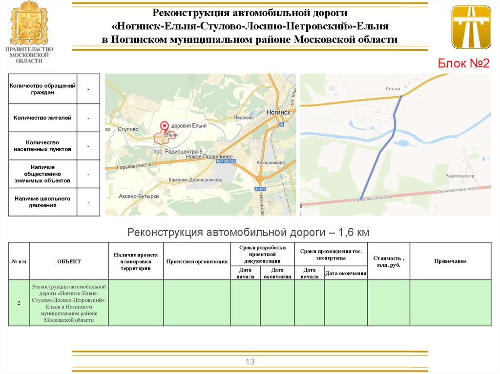 Дорога москва ногинск схема