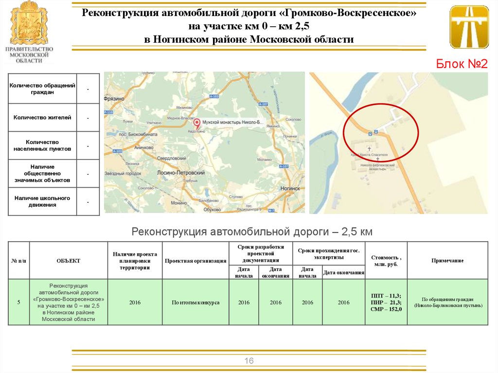 Карта дождей онлайн ногинск