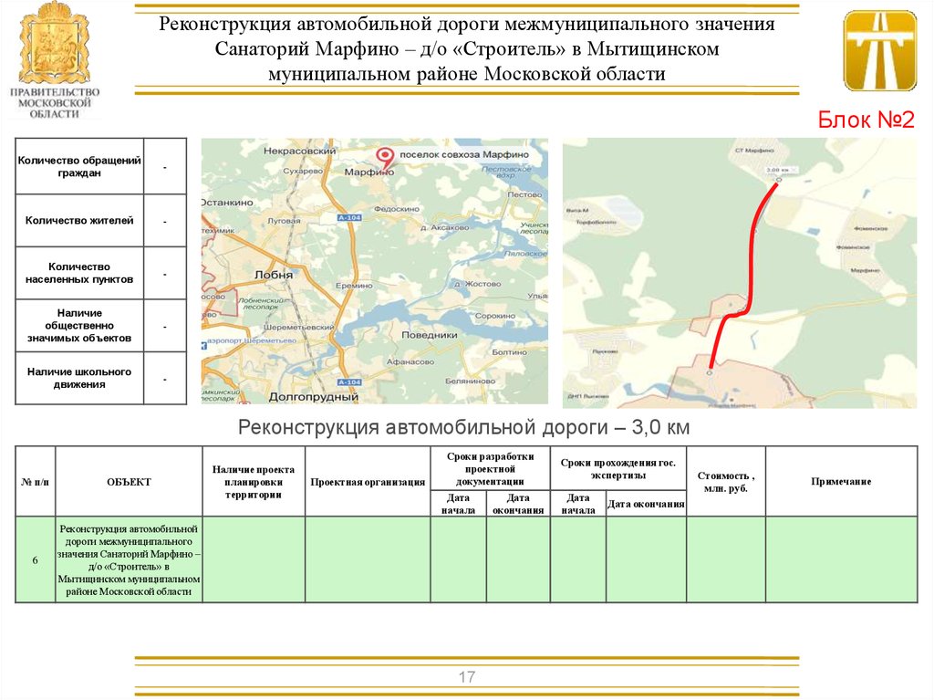 Марфино вологодский район карта