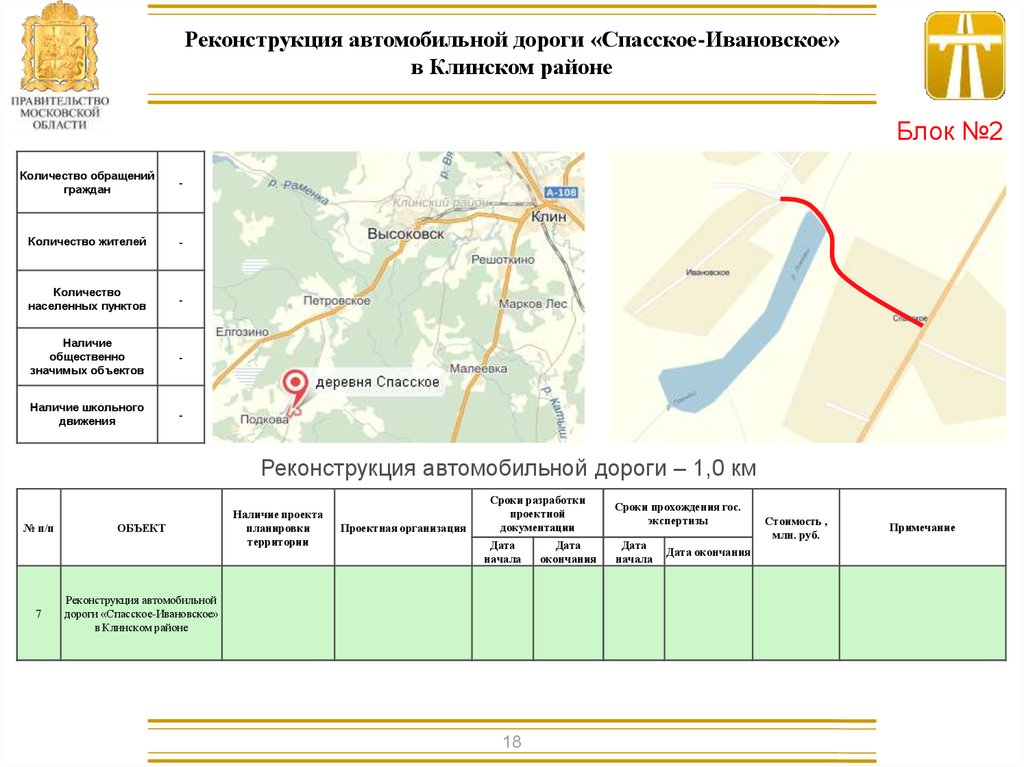 Карта осадков высоковск клинского района