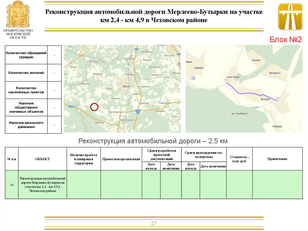 Карта осадков мерлеево