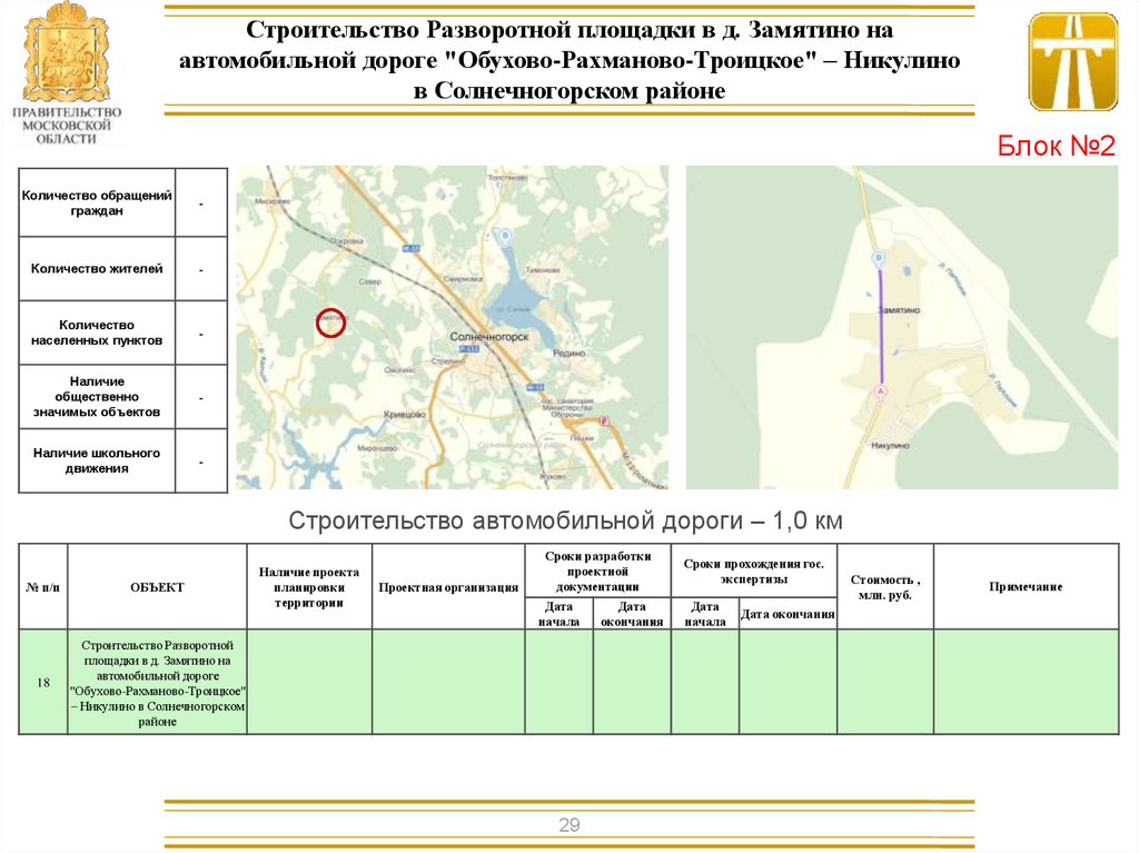 Карта осадков солнечногорского района