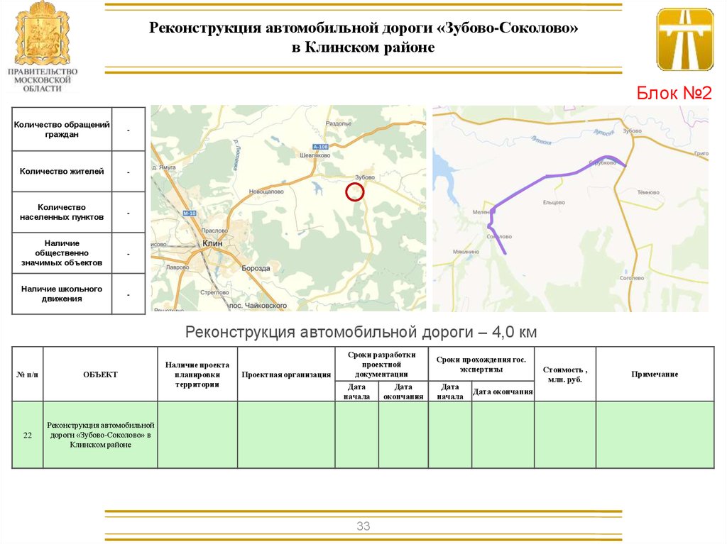 Карта осадков высоковск клинского района