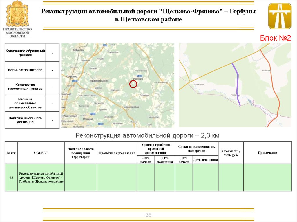 Транспорт в щелково карта