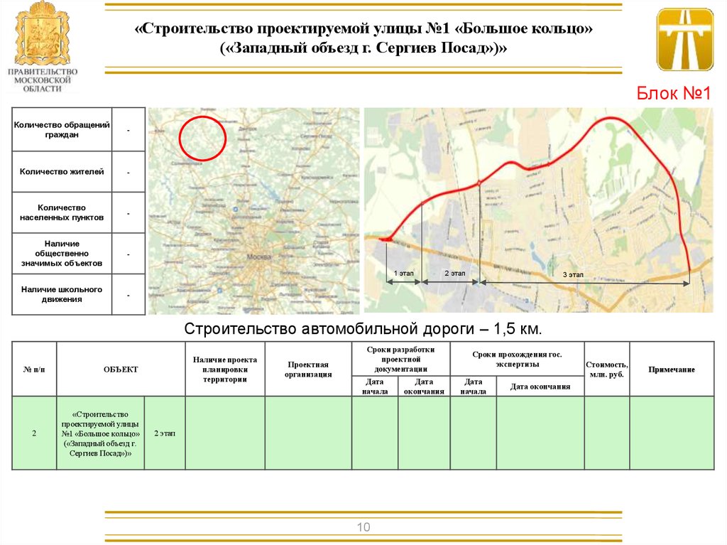 Восточный объезд сергиев посад подробная схема