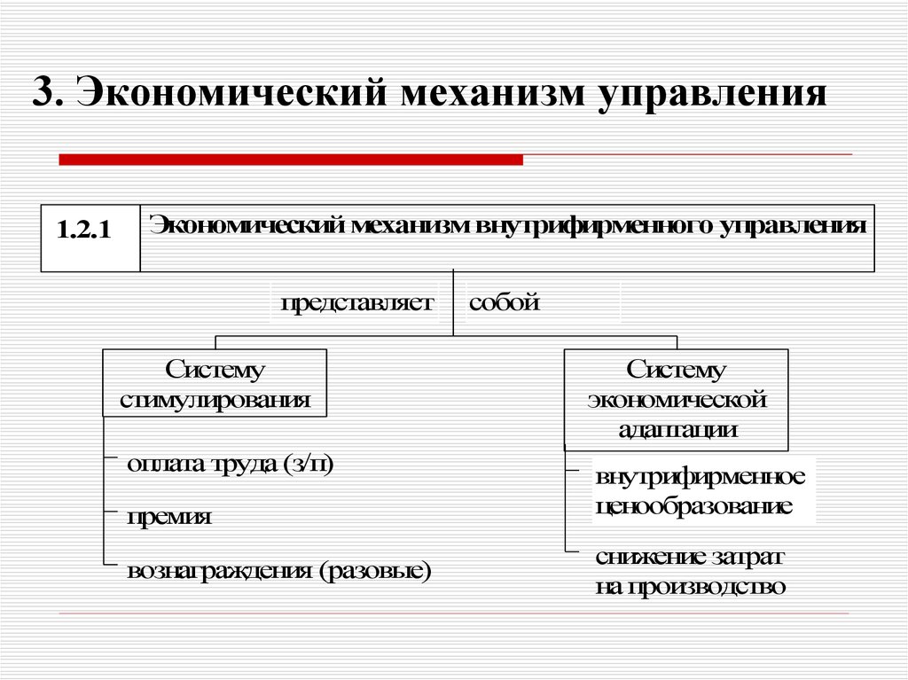 Экономический механизм управления