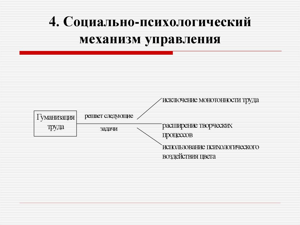 Управляющий механизм