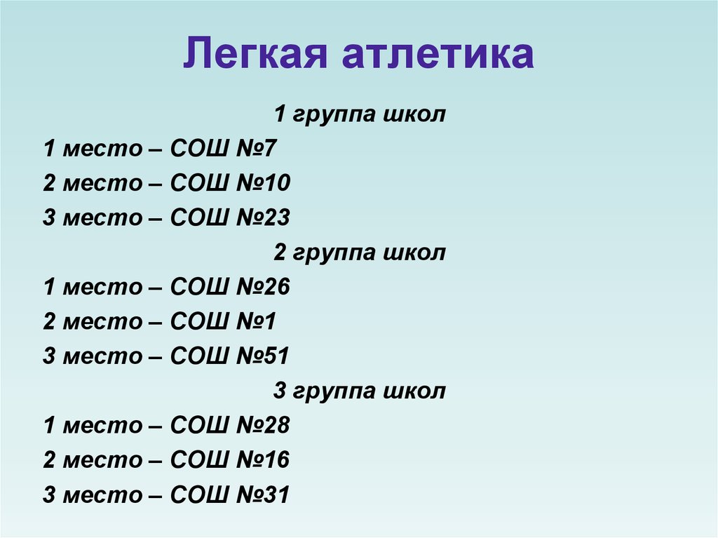 Легкая атлетика