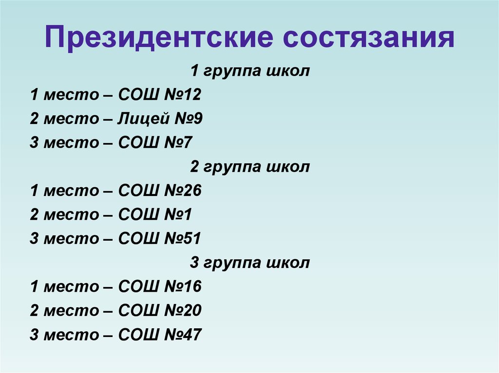 Президентские состязания