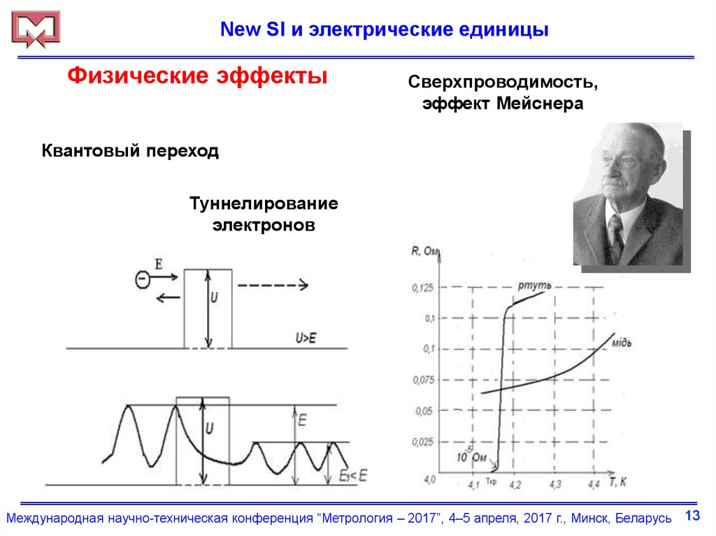 Проверочные схемы в метрологии