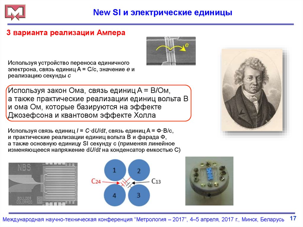 Метрология исследования. Эталоны в метрологии. Плакаты по метрологии. Перенос прибора. Метрология конференция.