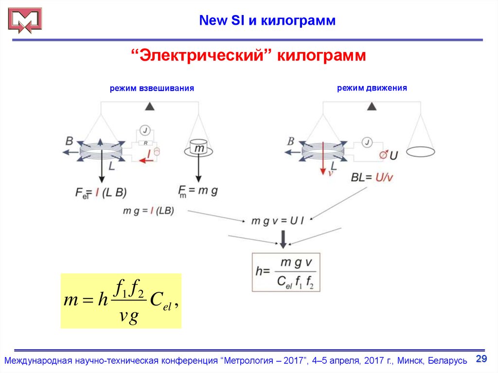 Проверочные схемы в метрологии