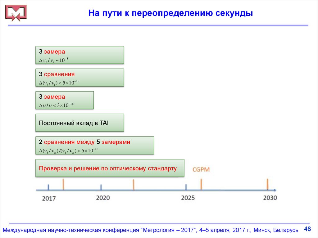 Проверочные схемы в метрологии