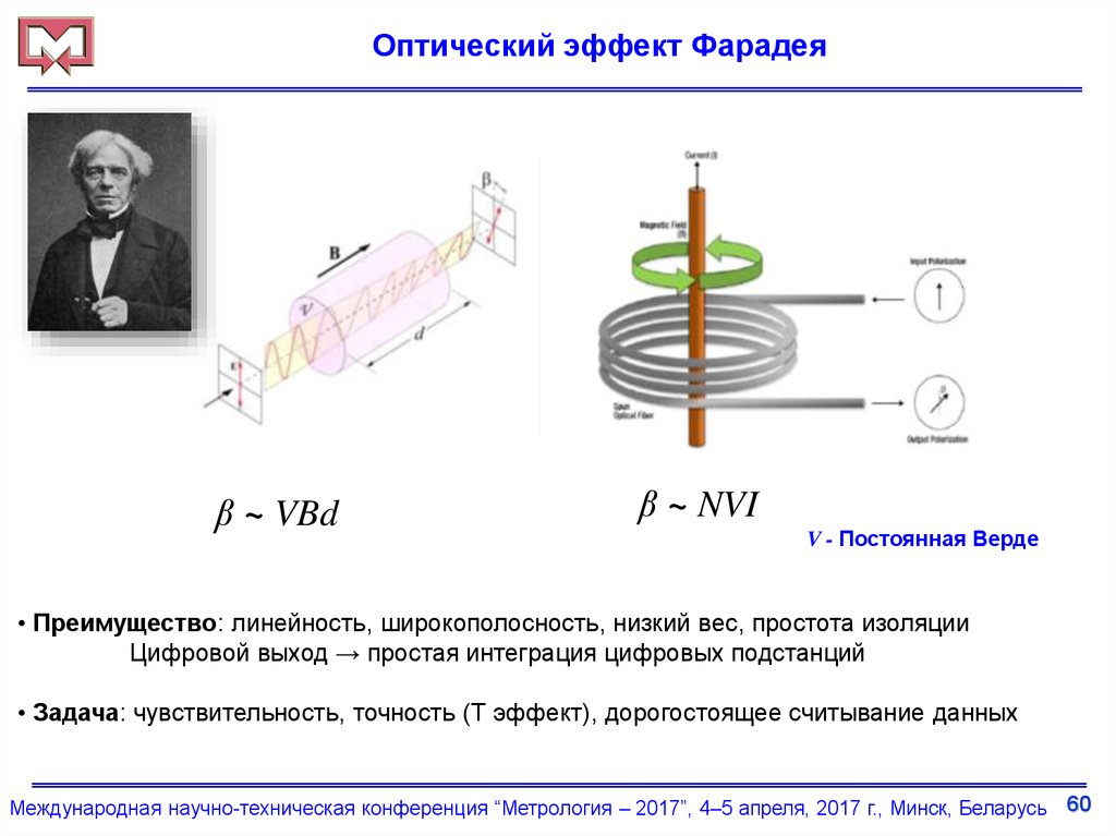 Фон для презентации метрология