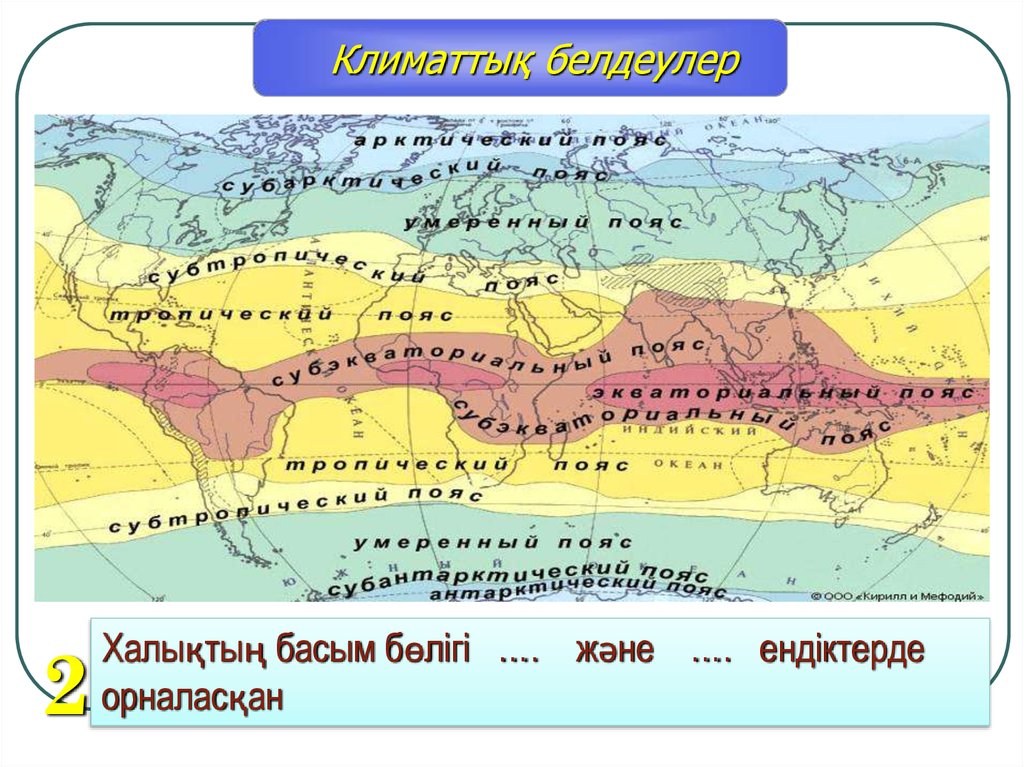 Классификация алисова карта