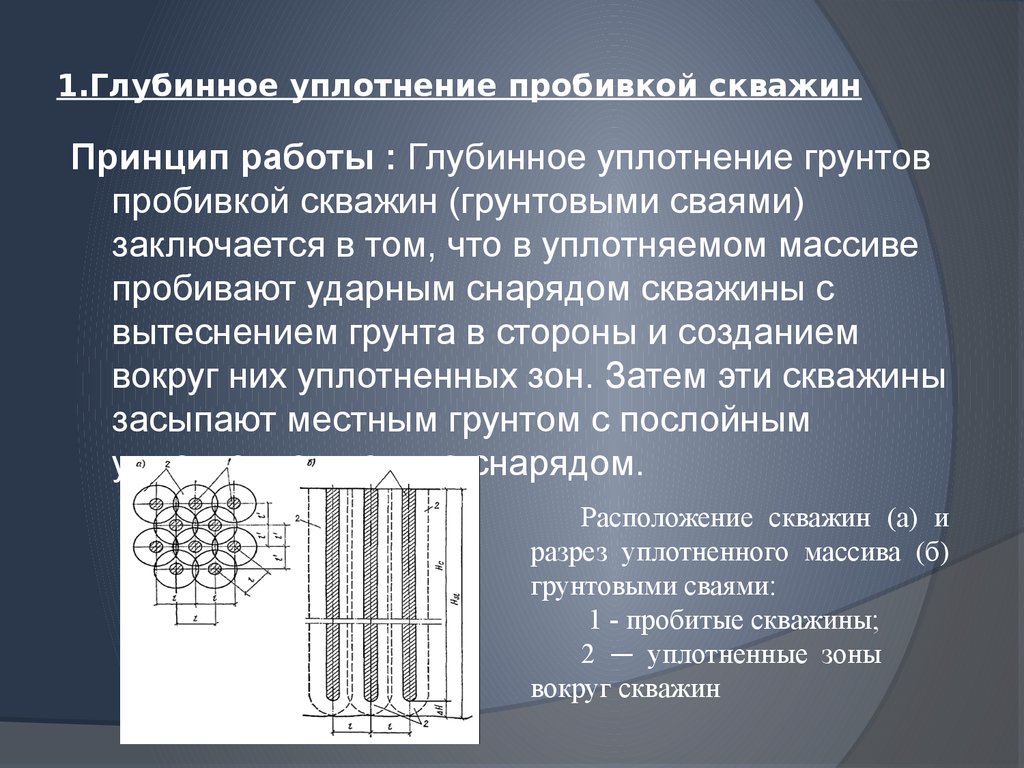 Уплотнение грунтов презентация