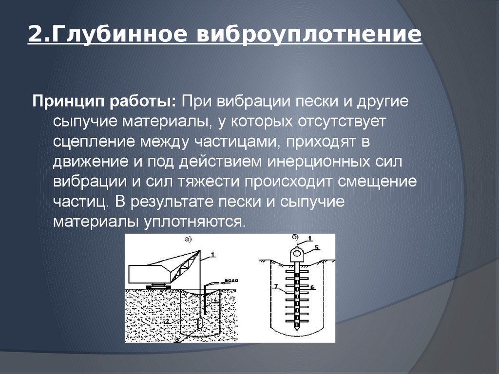 Уплотнение грунтов презентация