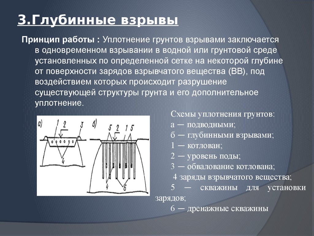 Уплотнение грунтов презентация