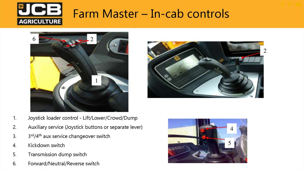 Farm Master – Cab