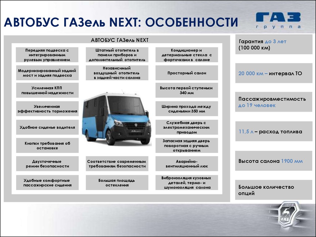 Норма расхода топлива газель. Газель next расход топлива. Газель Некст пассажирская характеристики. Газель Некст разрешенная максимальная масса. Газель-next дизельный характеристики.