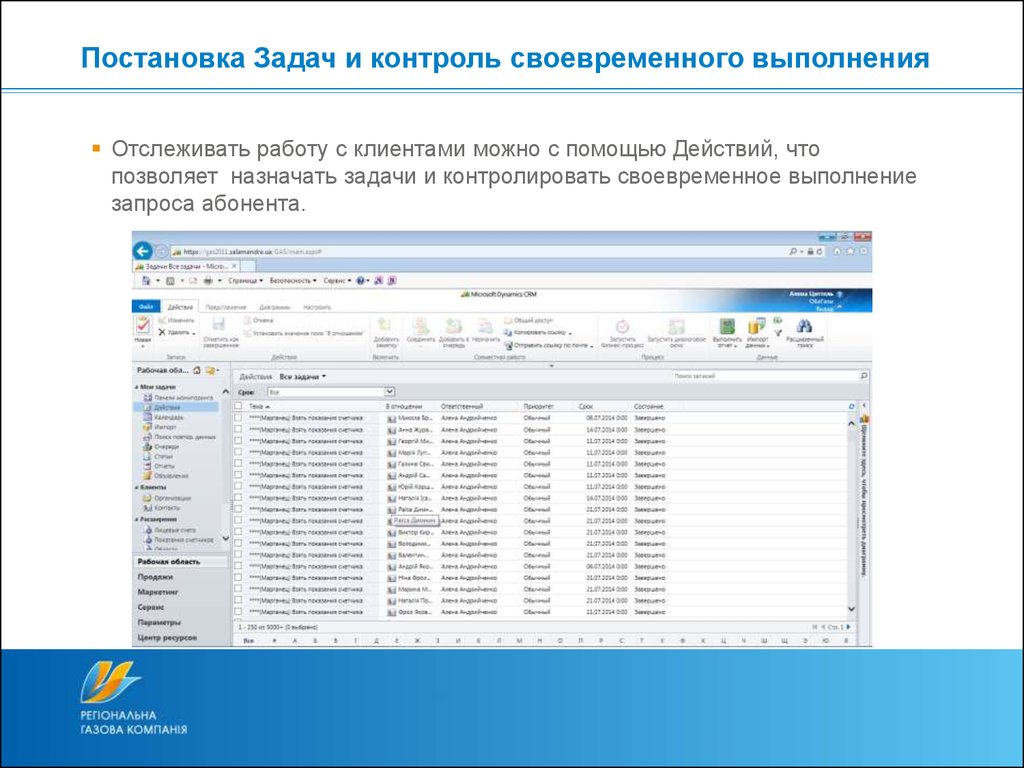 Постановка контроля. Постановка задач и контроль. Постановка и контроль задач сотрудников. Постановка задач контроль исполнения. Постановка задач, выполнение, контроль выполнения.