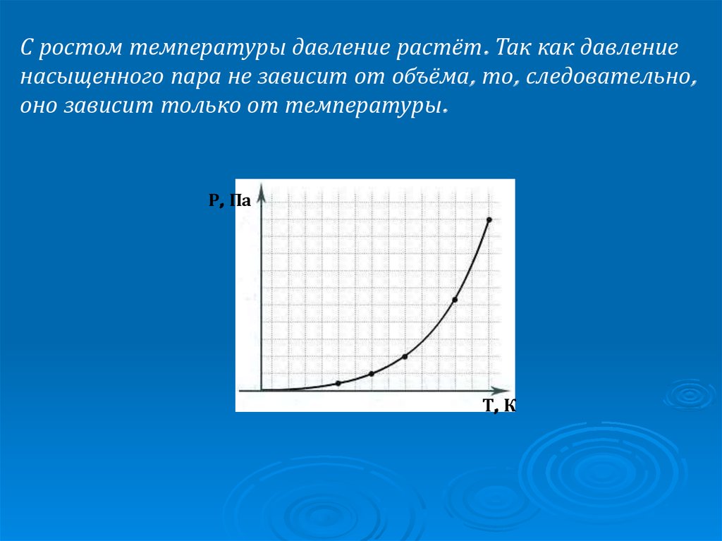 Зависимость давления постоянной. Давление насыщенных паров от температуры график. Зависимость давления насыщенного пара от температуры. Диаграмма зависимости температуры пара от давления. График зависимости насыщенного пара от температуры.