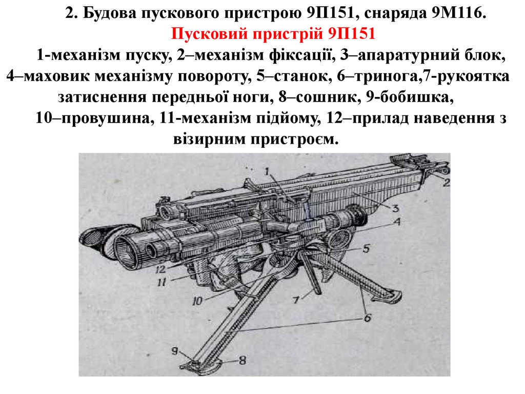 9 п 2. 9п151 ТТХ. ПТРК 9п151. ПТУР 9м115 ТТХ. 9п 135 м1 ПТУР ТТХ.