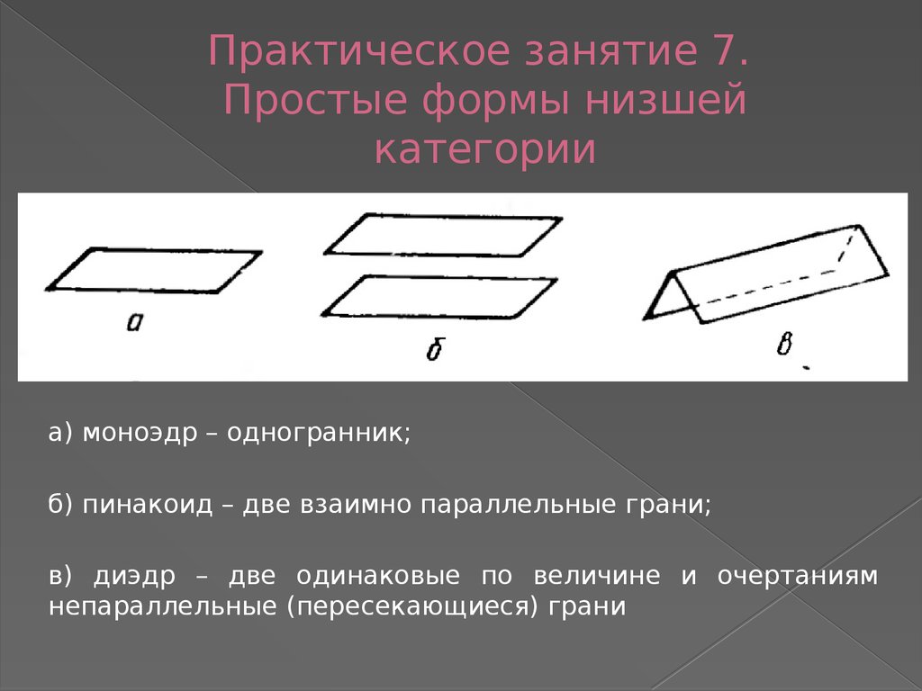 Форму ниже. Простые формы низшей категории. Пинакоид. Моноэдр пинакоид диэдр. Плоскостной диэдр.