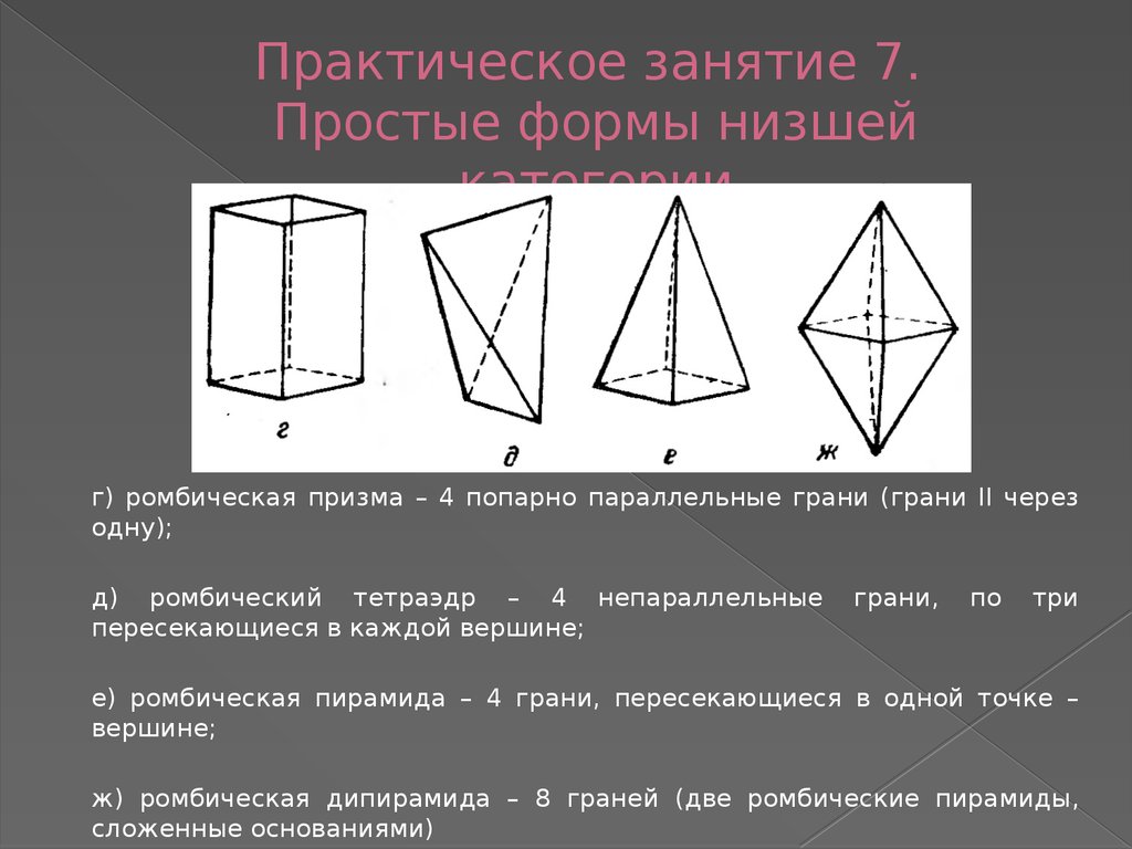 Формула простых форм. Ромбическая Призма пинакоид. Ромбическая пирамида формула сингонии. Ромбический тетраэдр. Простые формы симметрии.