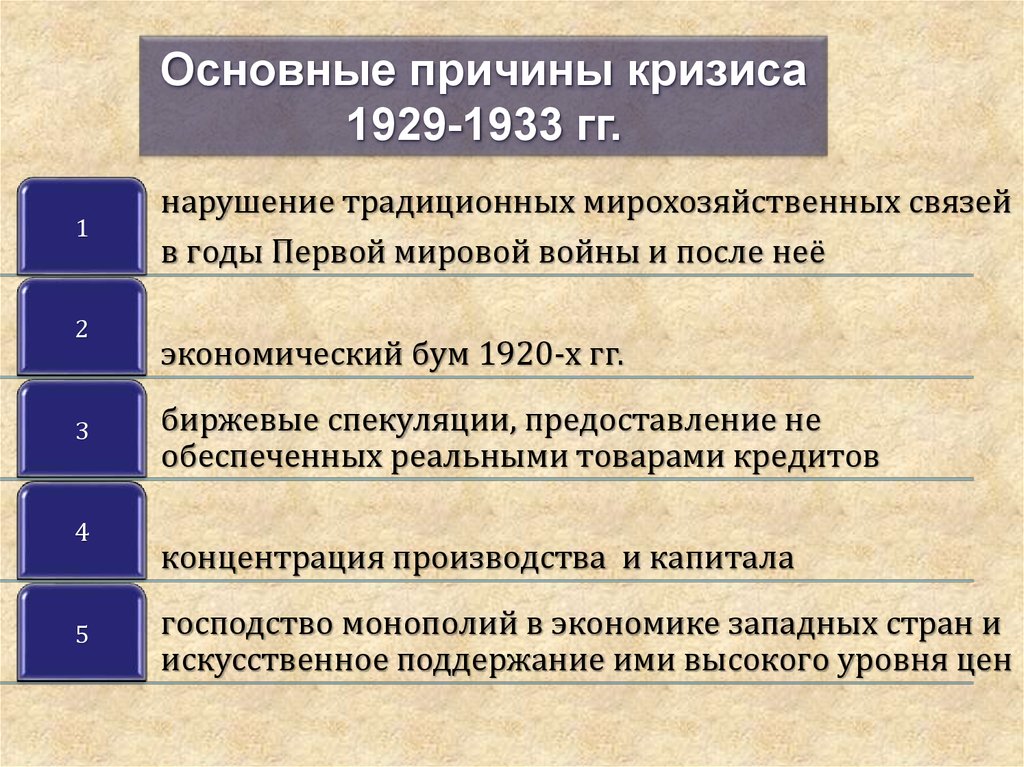Экономический кризис в россии происходил в. Причины мирового экономического кризиса 1929-1933. Причины мирового экономического кризиса 1929 1933 годов. Последствия экономического кризиса 1929 1933 год. Причины экономического кризиса 1929 года.