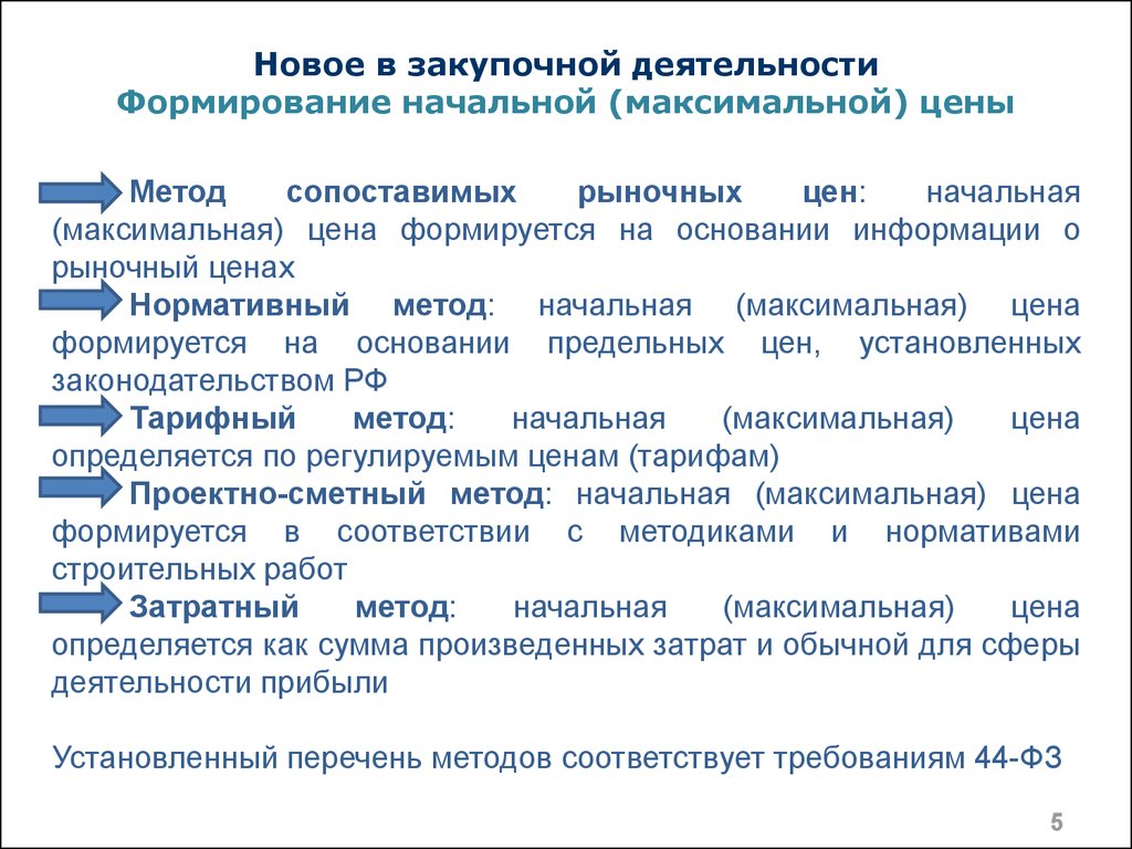 Сущность и содержание закупочной работы презентация