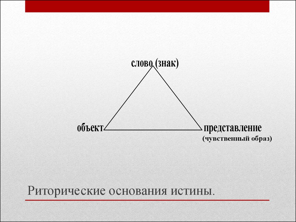 Риторический эскиз речи