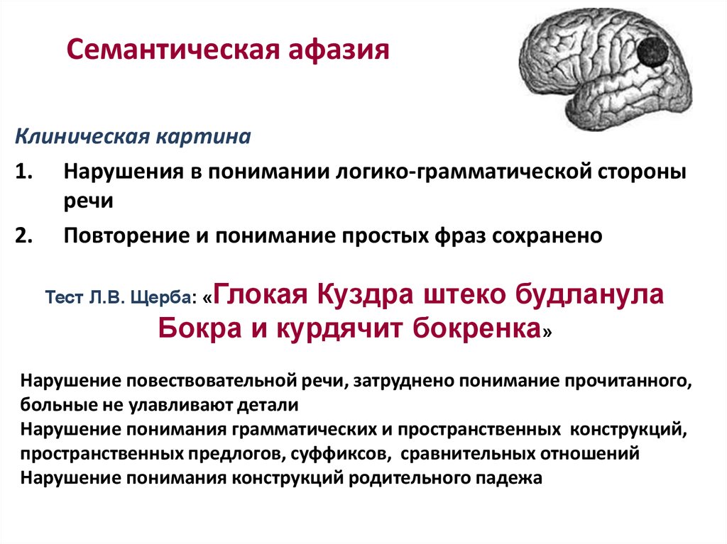 При афазии нарушаются. Семантическая афазия клиническая картина. Семантическая афазия симптомы. Афазия моторная сенсорная амнестическая и семантическая. Клинические симптомы афферентной моторной афазии»..