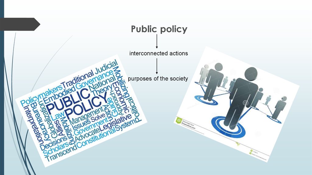 Публичная политика. Public Policy. Понятие публичная политика картинки. Public Administration and public Policy.