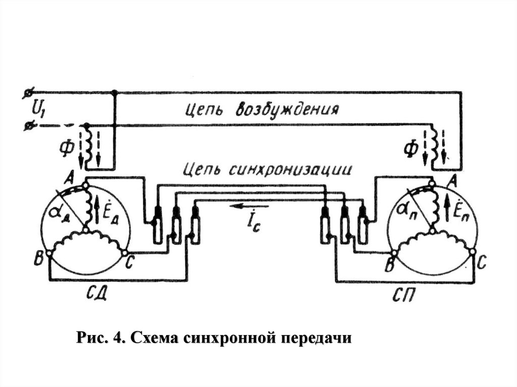 Индикаторная схема включения сельсинов