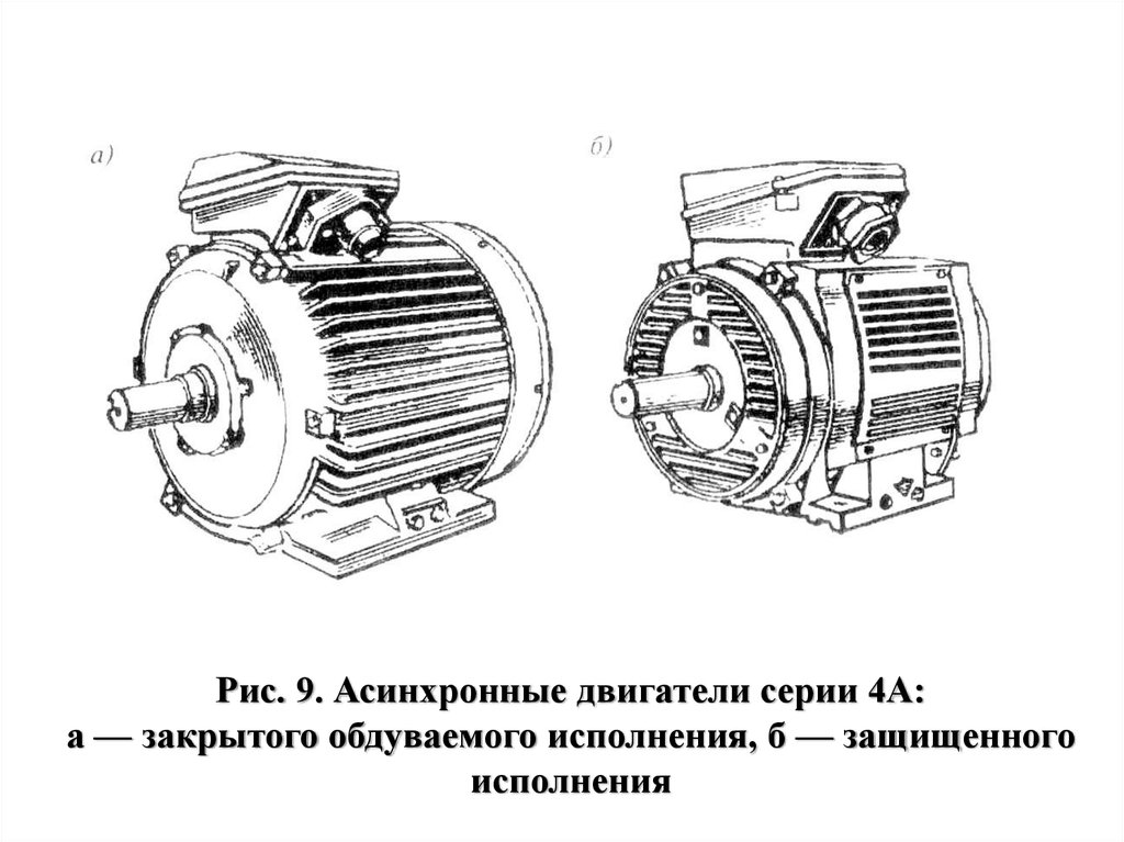 Асинхронные машины. Трехфазный асинхронный электродвигатель 4а. Асинхронный двигатель 4ак160. Асинхронный двигатель 4ak160. Электродвигатель асинхронный однофазный 5kcr46mn0054ax.