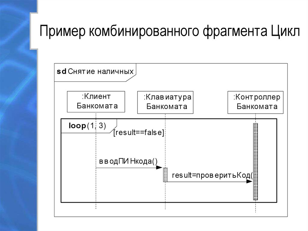 Смешанный проект примеры проектов