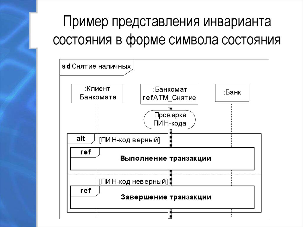 Пример представления