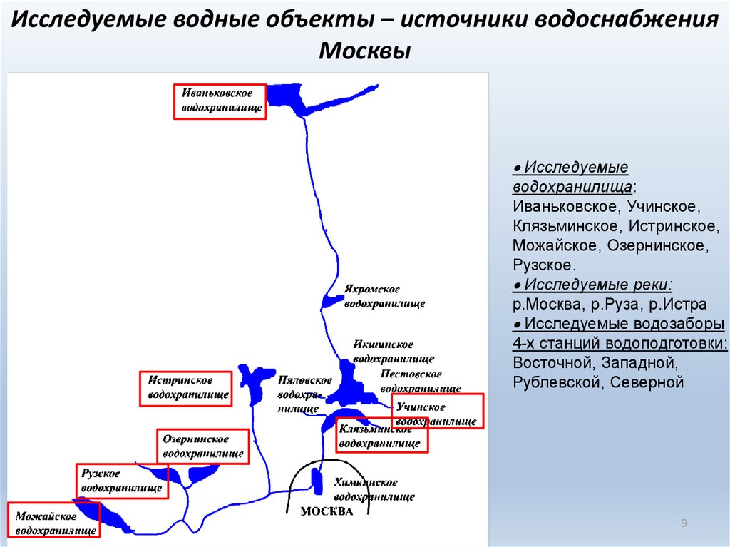 Клязьминское водохранилище на карте