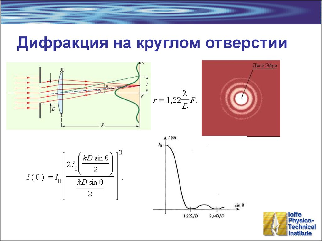 Какой вид имеет дифракционная картина за круглым отверстием