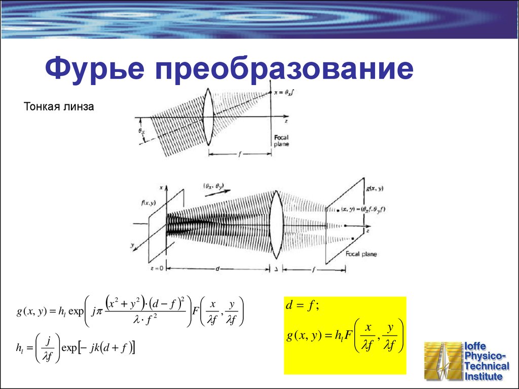 Фурье преобразование изображение