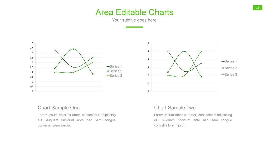 Area Editable Charts