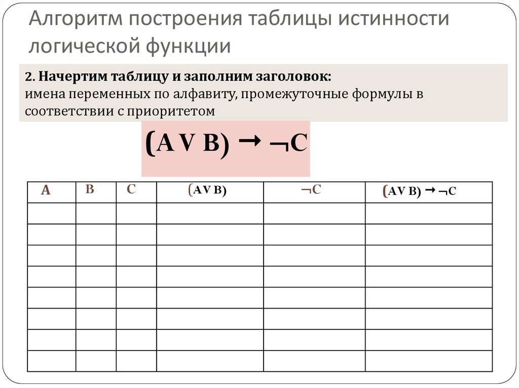 Построение таблиц истинности в excel