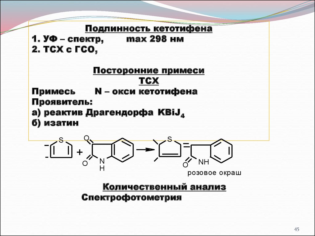 Кетотифен схема отмены