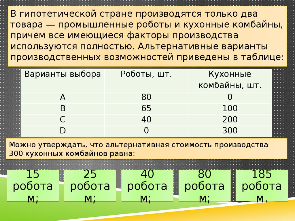 Из двух производителей. В гипотетической стране производятся только два товара. В экономике страны производится только 2 товара. В какой-то гипотетической стране. Страна производит два вида продукции: задача.