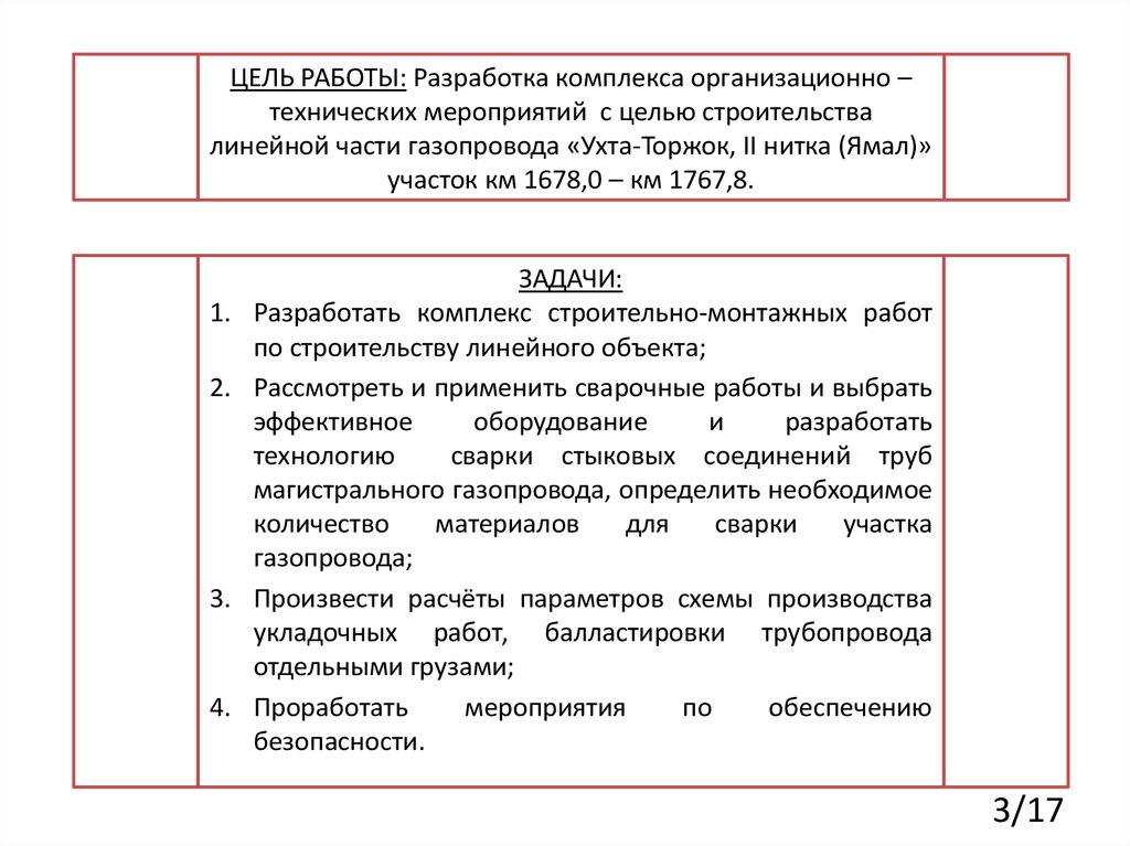 Комплекс организационно технических мероприятий