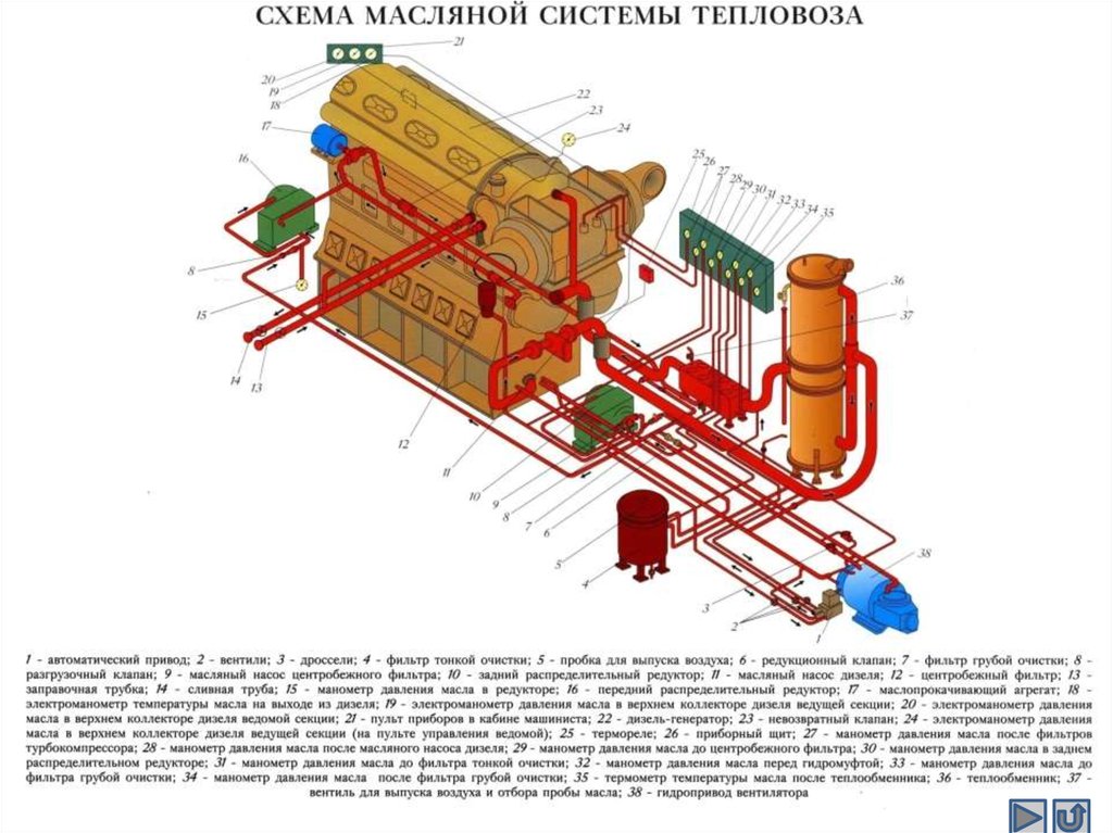 Схема топливной системы тепловоза тэм18дм