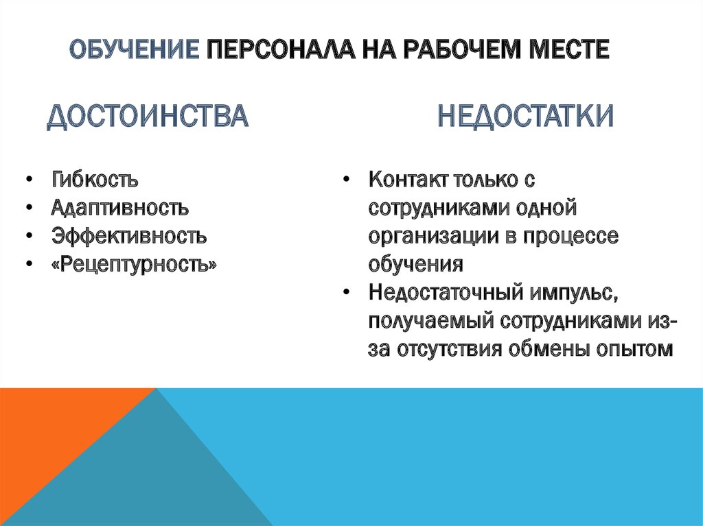 Технология подготовки кадров. Обучение сотрудников на рабочем месте. Обучение рабочего персонала. Способы изучения персонала организации. Преимущества и недостатки обучения персонала вне рабочего места.