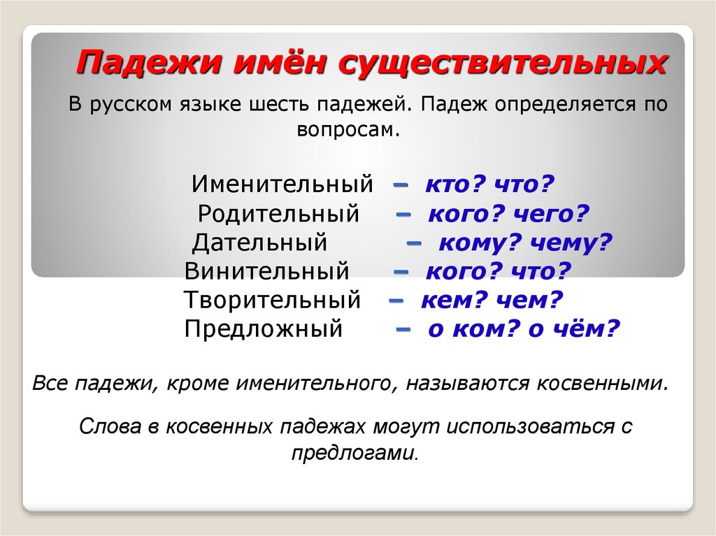 Существительное имеет формы. Падежи имен существительных. Формы имен существительных. Косвенный падеж имен существительных. Начальная форма имен существительных.